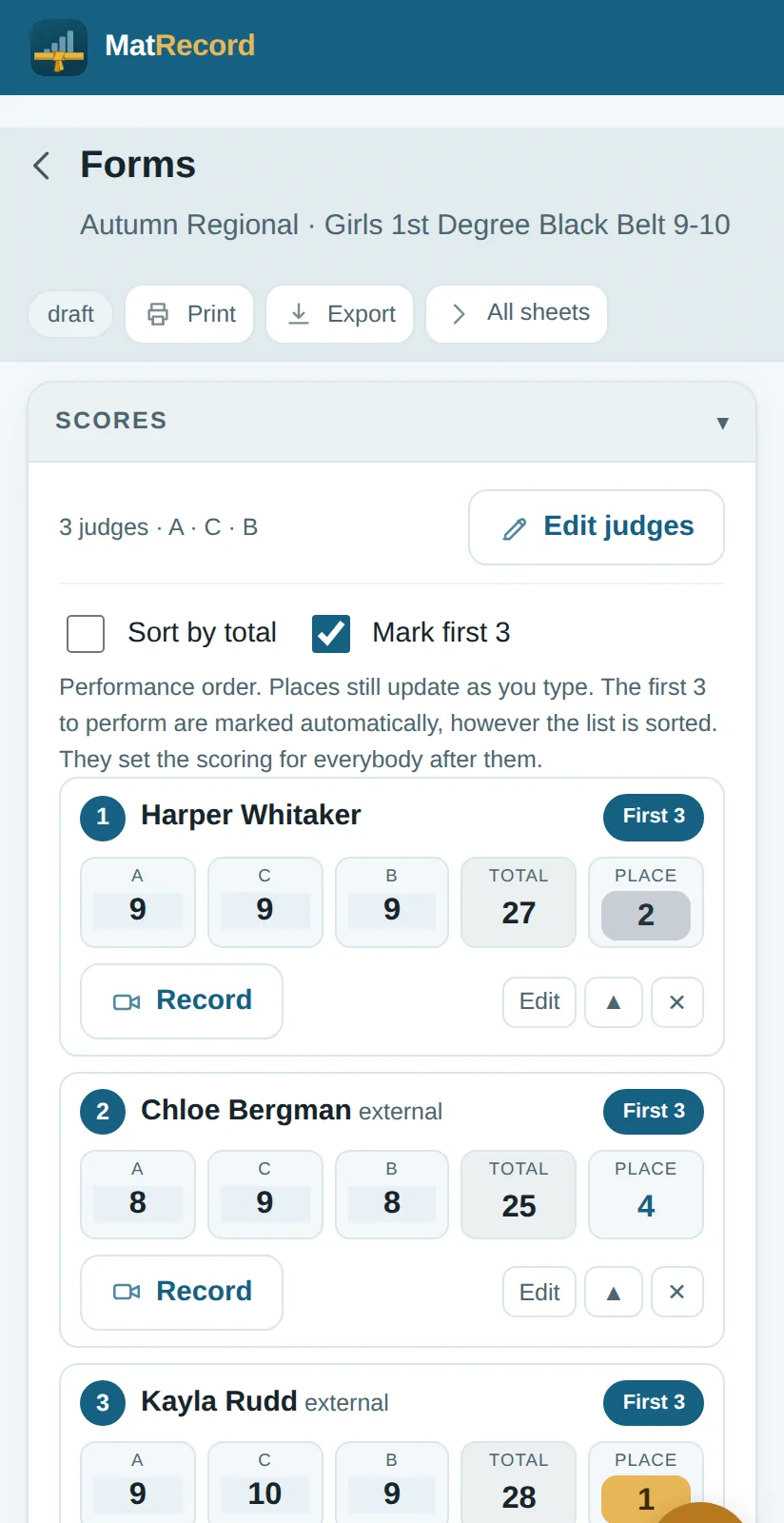 A live score sheet for a Forms division with three judges, each competitor's scores entered, and a Place column working itself out.